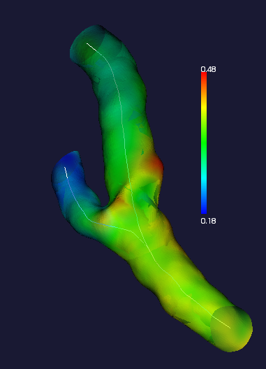 Figure 4 Figure 4